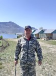 Дмитрий, 54 года, Өскемен