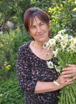 Орислава, 66 лет, Севастополь