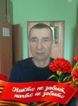 Aleksandr., 53  , Minsk