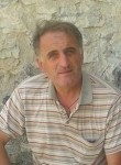 gia maisuradze, 44 года, თბილისი