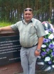 Дима , 48 лет, Крычаў