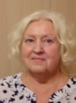 Людмила, 73 года, Новороссийск