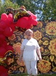 Aleksandra, 60, Abatskiy