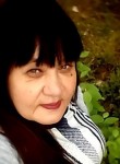 Elena, 57 лет, Горад Ваўкавыск