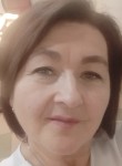 Елена - Калининград