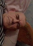 Николай, 63 года, Волгоград