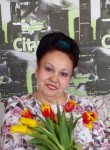 Svetlana, 57, Sovetskiy (KMAO)