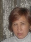 Елена, 50 лет, Қарағанды