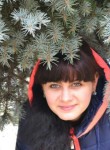 Natasha, 28 лет, Brno