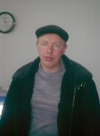 tolik, 38 лет