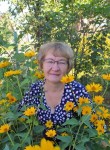 Елена - Ижевск