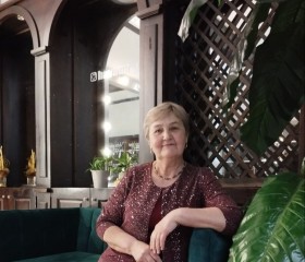 мария, 65 лет, Улан-Удэ