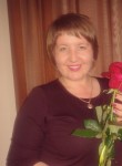 Oksana, 37 лет, Калуш