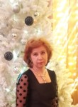 Марина, 54 года, Екатеринбург
