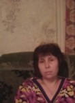 елена, 48 лет, Київ