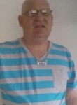 Hector, 57 лет, Joensuu