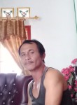 Diman, 19 лет, Singkil