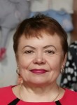 Лада Карпова, 69 лет, Тольятти