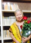 Гульжан, 40 лет, Атырау