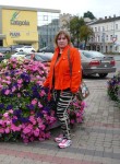 Екатерина, 43 года, Віцебск
