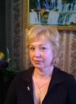 Людмила, 62 года, Екатеринбург