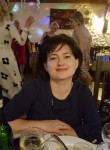 Юлия-юленька, 46 лет, Новочеркасск