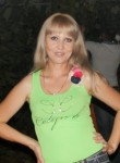 елена, 41 год, Тбилисская