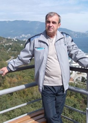 Василий, 65, Россия, Новоминская