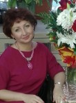 Наталия - Санкт-Петербург