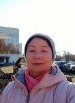 Nadezhda, 63, Moscow