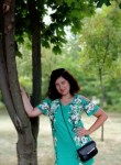 Виктория, 36 лет, Полтава