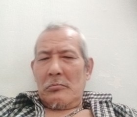 Nguyễn Ngọc Quan, 20, Ho Chi Minh City