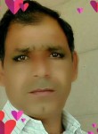 Rajendar, 22 года, Fatehpur