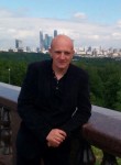 Федор - Калининград