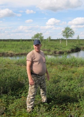 Северов Виктор, 63, Україна, Київ