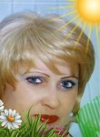 Марина - Калуга