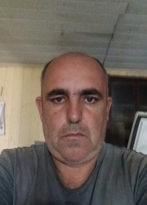 Ricardo, 44, República Federativa do Brasil, Porto Alegre