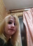 Anneli Kivuori, 26 лет, Екатеринбург