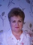 Ирина, 65 лет, Спасск-Дальний