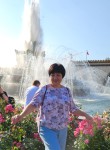 Елена - Новосибирск