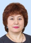 Фая - Покачи