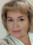 Анна - Архангельск