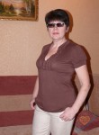 Елена, 64 года, Волгоград