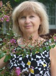 Ирина Черкасова, 62 года, Atlanta
