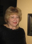 Валентина, 59 лет, Київ