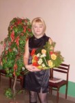Vredina, 47  , Moscow