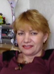Vera, 59, Naberezhnyye Chelny