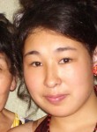 Alina, 26, Saint Petersburg
