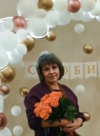 Ольга - Липецк