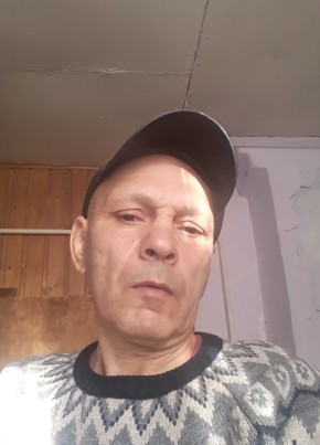 Сергей из Ankara 52 года